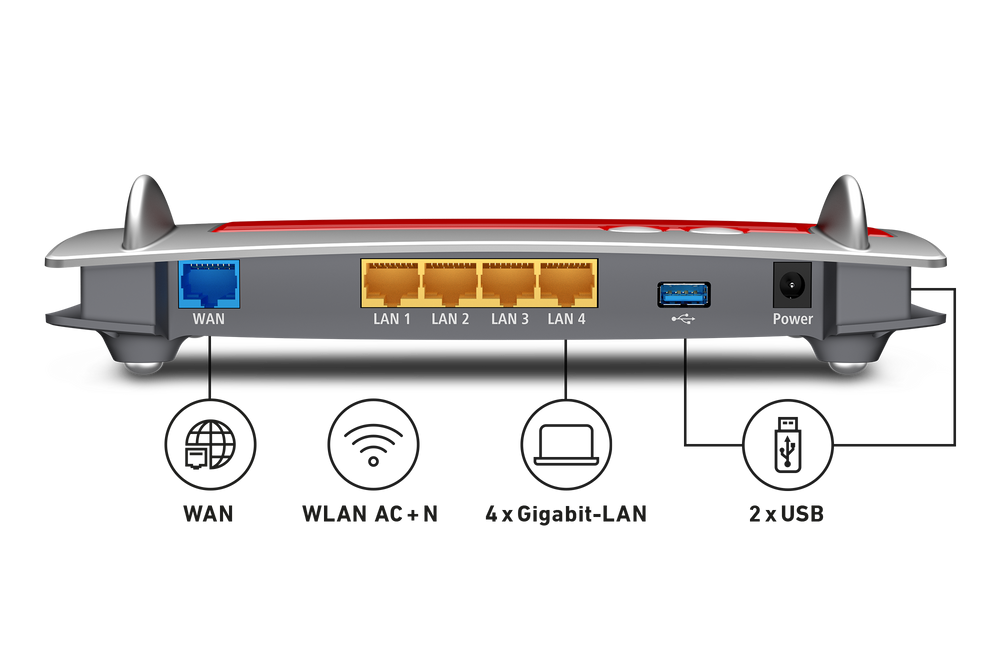 AVM FRITZ!Box 4040 WLAN-Router ohne integriertes Modem