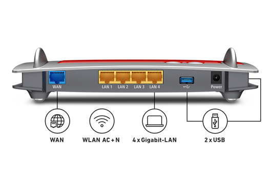 AVM FRITZ!Box 4040 WLAN-Router ohne integriertes Modem